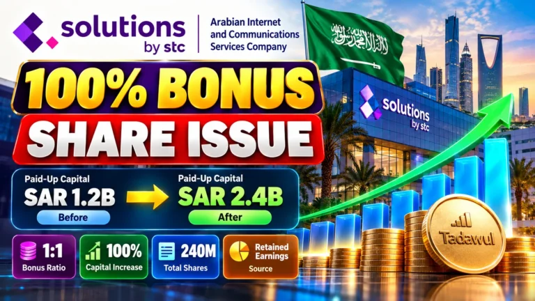 Arabian Internet Bonus Shares 2026